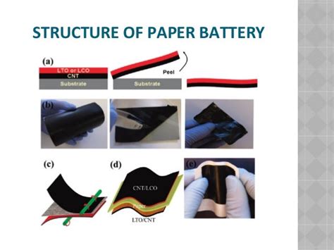 paper battery