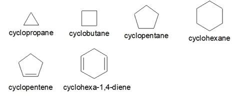 What are alicyclic compounds?