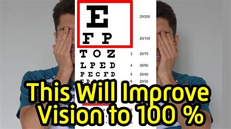 5 exercises to improve eyesight with myopia without surgery-How to ...