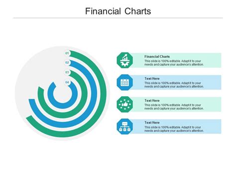 Financial Charts Ppt Powerpoint Presentation Outline Graphics Example ...