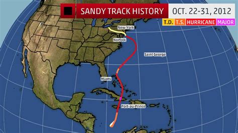 Hurricane Sandy: Four Years Later, A Meteorological Memoir | The ...