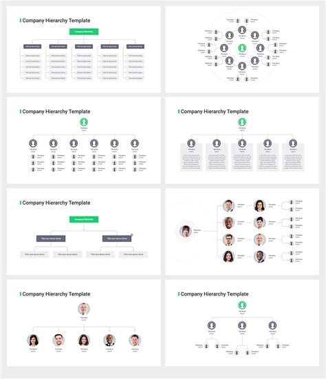 Company Hierarchy Powerpoint Template - Etsy