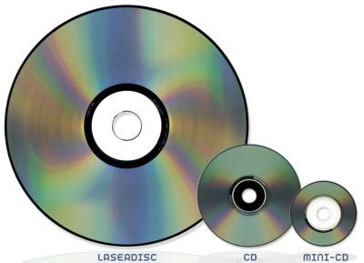 What is a MiniDisc and how does it differ from a CD? | HowStuffWorks