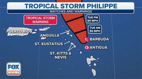 Tropical Storm Philippe makes landfall in Barbuda and will continue to ...