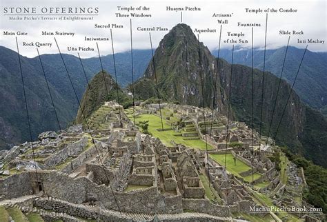 Machu Picchu Kabihasnang Inca