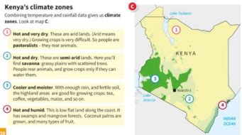 Kenya Lesson 3 - Kenya Climate | Teaching Resources