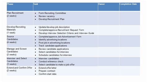 Recruitment Strategy Plan Template Best Of Recruitment Strategy ...