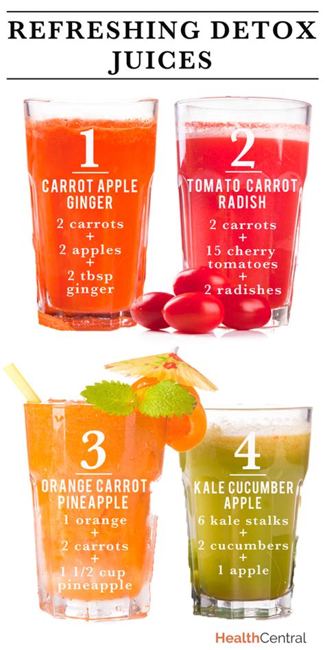 Refreshing Detox Juice Recipes (INFOGRAPHIC) - Diet & Exercise ...