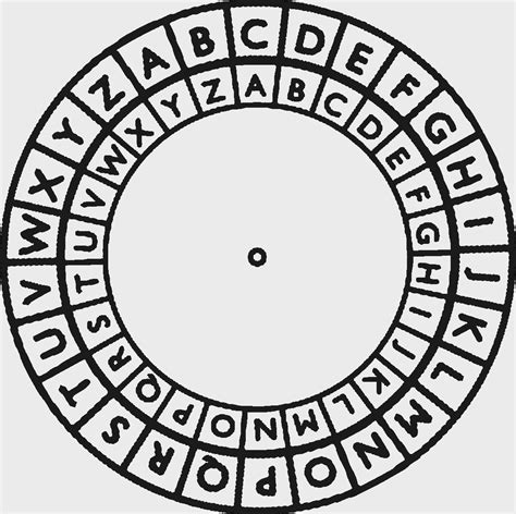 Caesar Cipher Wheel