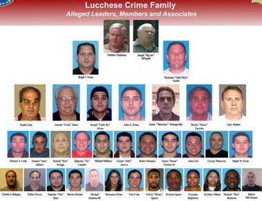 Three defendants connected to the Lucchese family die before trial ...