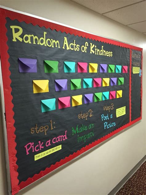 Classroom bulletin boards, School bulletin boards, School classroom