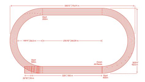 400m Running Track Dimensions & Drawings | Dimensions.Guide