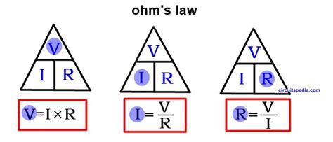 ohm law - circuitspedia