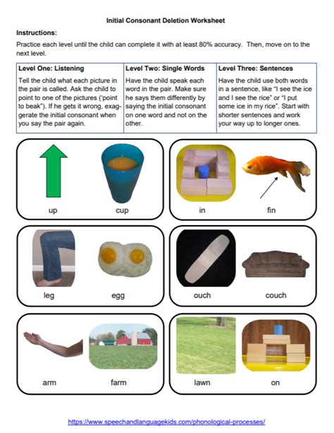 Speech Language Therapy Activities