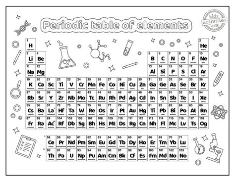 Printable Periodic Table Coloring Pages