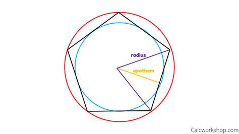 Area of a Regular Polygon (17 Step-by-Step Examples!)