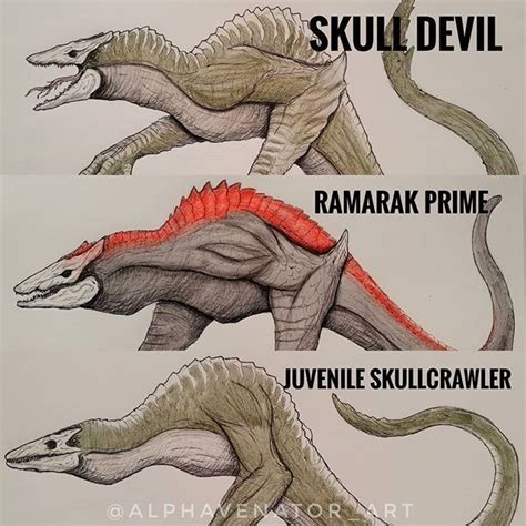 Skull crawler sketches (not mine) | Godzilla funny, All godzilla ...