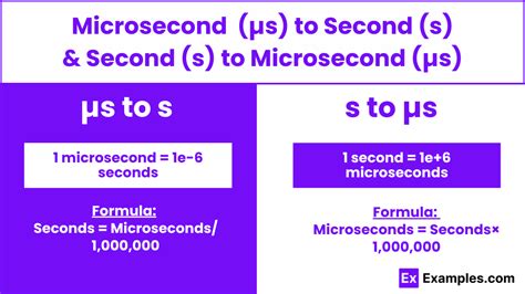 Microsecond (µs) to Second (s) & Second (s) to Microsecond (µs)