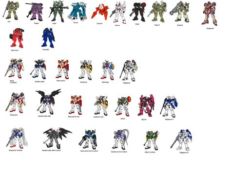 Gundam Wing: Every Mobile Suit by Wing-Zero-Alchemist on DeviantArt