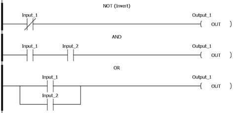 Boolean Logic for Ladder Diagrams - Technical Articles