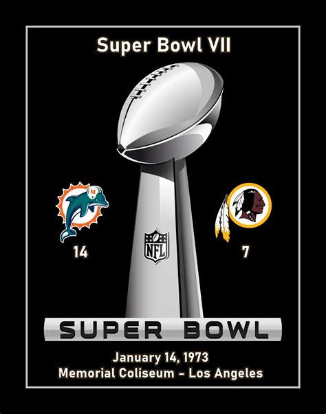 1973 Super Bowl 7 Trophy Poster Print, Unique Dolphins-Redkins Pro ...