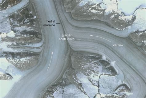 Moraine Types A Terminal Moraine Forms When Two Lateral Moraines Come ...