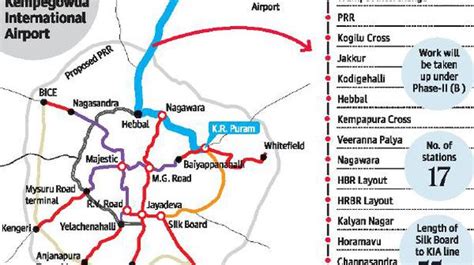 Metro to airport: BMRCL to get land from NHAI - The Hindu