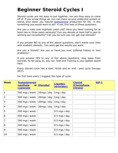 Beginner Steroid Cycles I | PDF