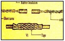 TAPS, SPLICES AND JOINTS ~ Electrical Motor Control Wirings