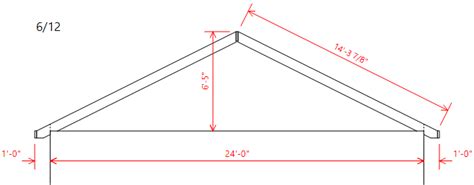 Roof Framing Calculator - Infoupdate.org