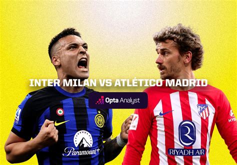 Inter Milan vs Atlético Madrid Prediction | Opta Analyst