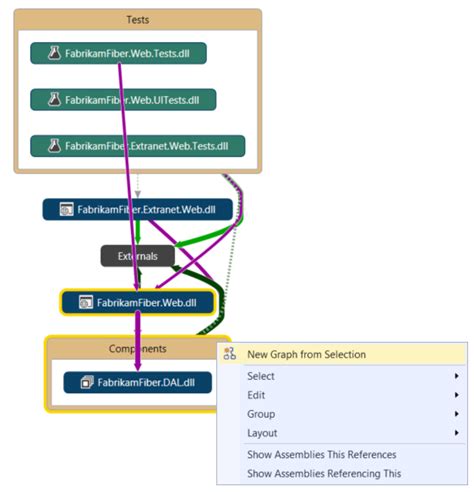 Visualize dependencies with code maps - Visual Studio (Windows ...