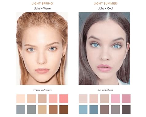 Cool true summer color palette and wardrobe guide – Artofit