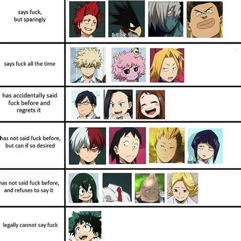 [I'm sorry for the language? But I find this alignment chart very ...