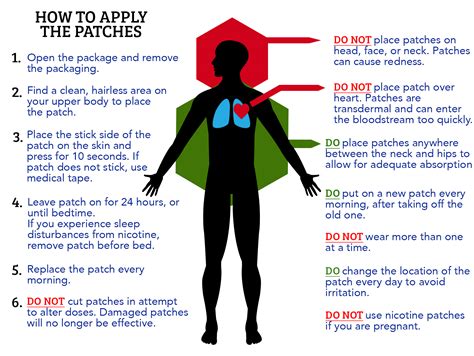 Where Should I Put My Nicotine Patch? - Addict Advice