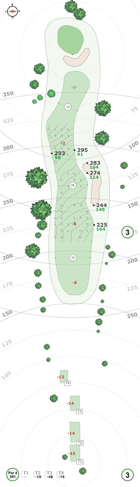 Yardage book: East Lake Golf Club for the Tour Championship