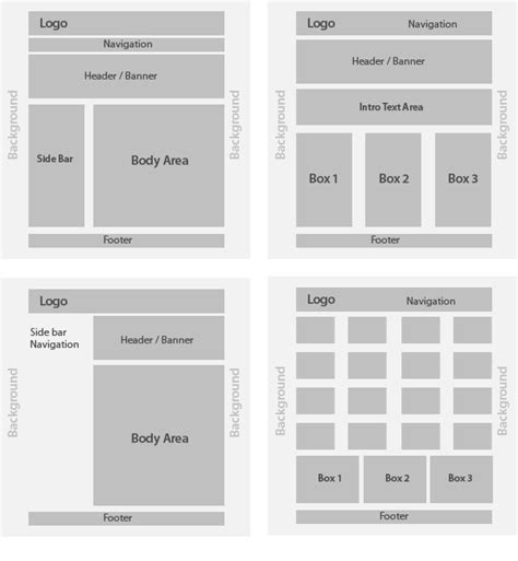 Web Layout Design - Sacramento Web Design