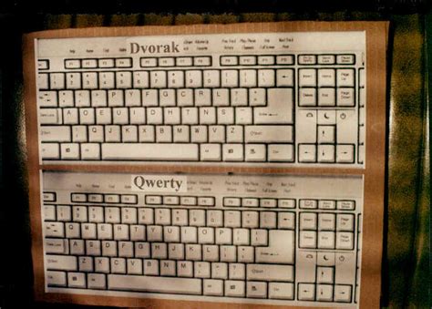 Dvorak keyboard typing vs. qwerty how do they compare? do these tests ...