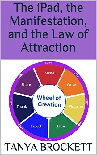 The iPad, the Manifestation, and the Law of Attraction eBook : Brockett ...