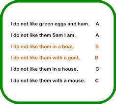 Poetry devices 2019 - Quiz | Rhyme scheme, Rhyming patterns, Rhyme ...