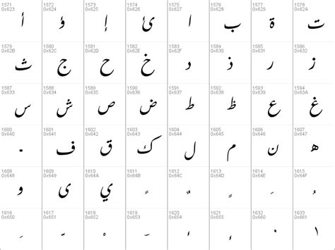 Farsi Ttf Font - metlasopa