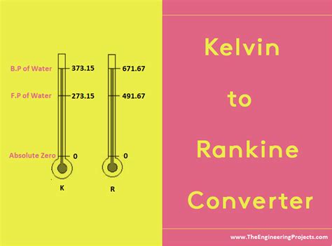 how to convert Kelvin to Celsius - The Engineering Projects