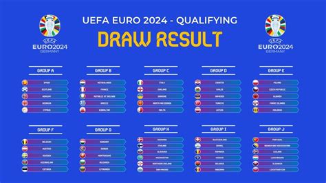 Euro 2024 Qualifiers Calendar Latest Perfect Most Popular Review of ...