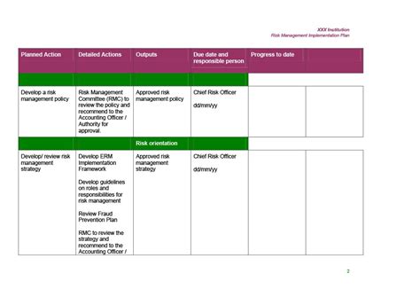 43 Step-by-Step Implementation Plan Templates ᐅ TemplateLab