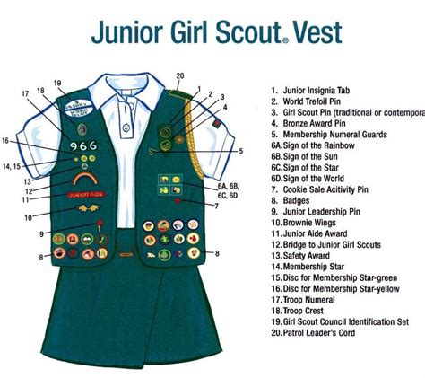 51 best images about my girl scouts on Pinterest | Vests, Junior girl ...