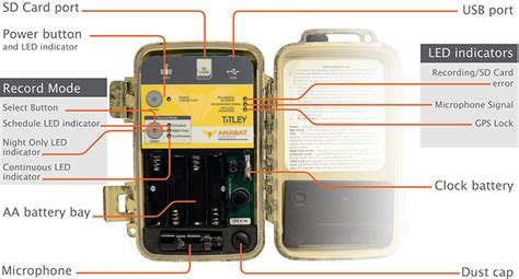 Unboxing the new AnaBat Express bat detector