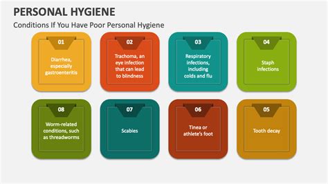 Personal Hygiene PowerPoint Presentation Slides - PPT Template