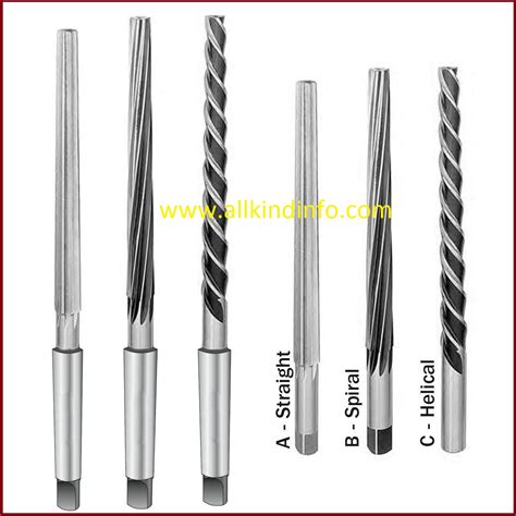 Taper Pin Reamer Size Chart