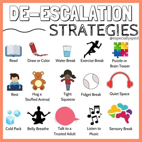 De-Escalation Strategies Poster | Brain teasers, Sped teacher, Parent ...