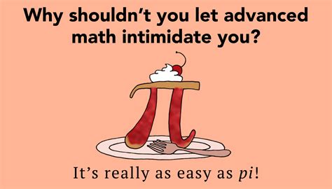 Funny Math Jokes Clean Funny Math Memes - Friedman Miltured